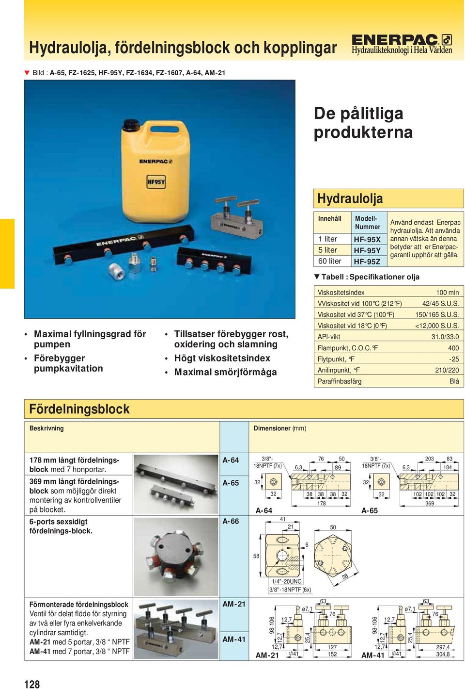 Maximal fyllningsgrad för pumpen örebygger pumpkavitation illsatser förebygger rost, oxidering och slamning Högt viskositetsindex Maximal smörjförmåga abell : Specifikationer olja Viskositetsindex 00