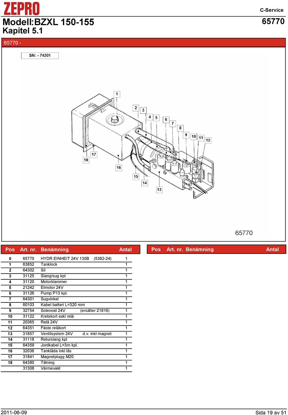 7 6430 Sugvinkel 8 6003 Kabel batteri L=320 mm 9 32754 Solenoid 24V (ersätter 286) 0 322 Kretskort exkl relä 20365 Relä 24V 2