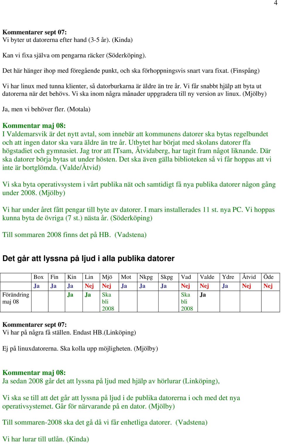 Vi ska inom några månader uppgradera till ny version av linux. (Mjölby), men vi behöver fler.