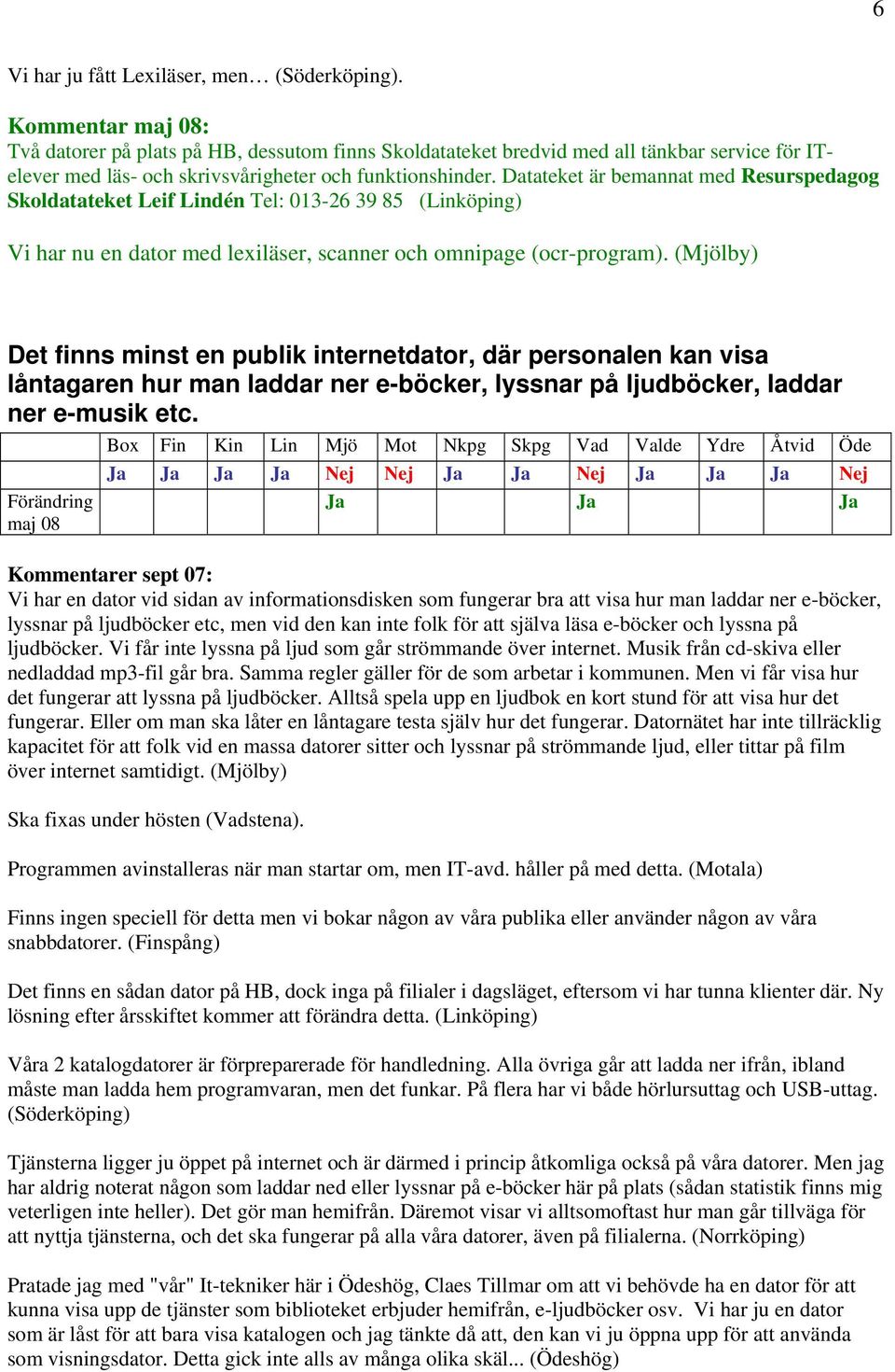 Datateket är bemannat med Resurspedagog Skoldatateket Leif Lindén Tel: 013-26 39 85 (Linköping) Vi har nu en dator med lexiläser, scanner och omnipage (ocr-program).