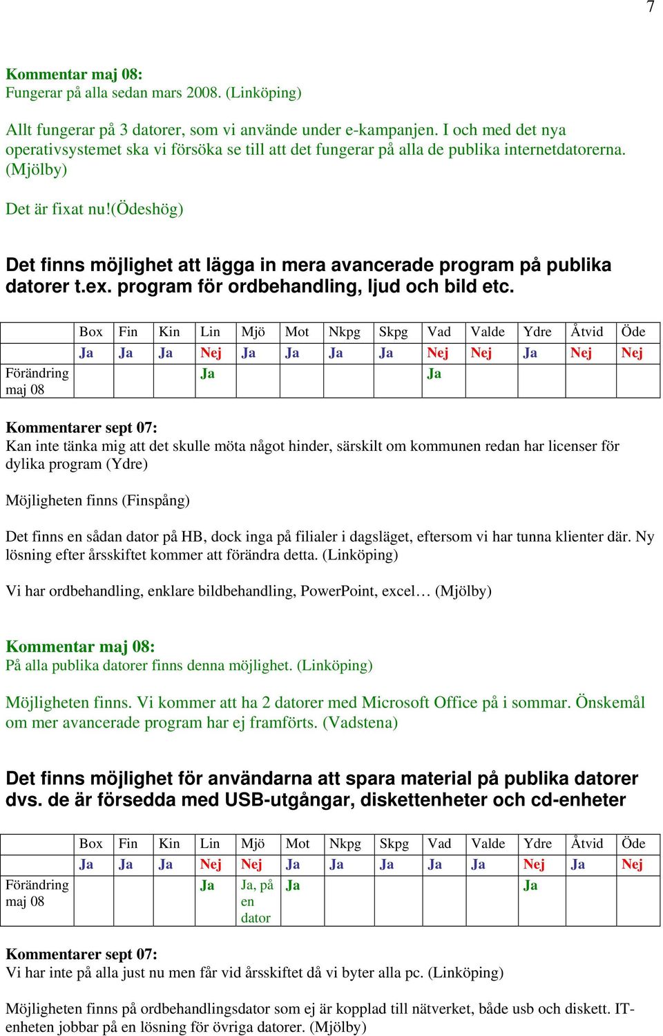 (ödeshög) Det finns möjlighet att lägga in mera avancerade program på publika datorer t.ex. program för ordbehandling, ljud och bild etc.