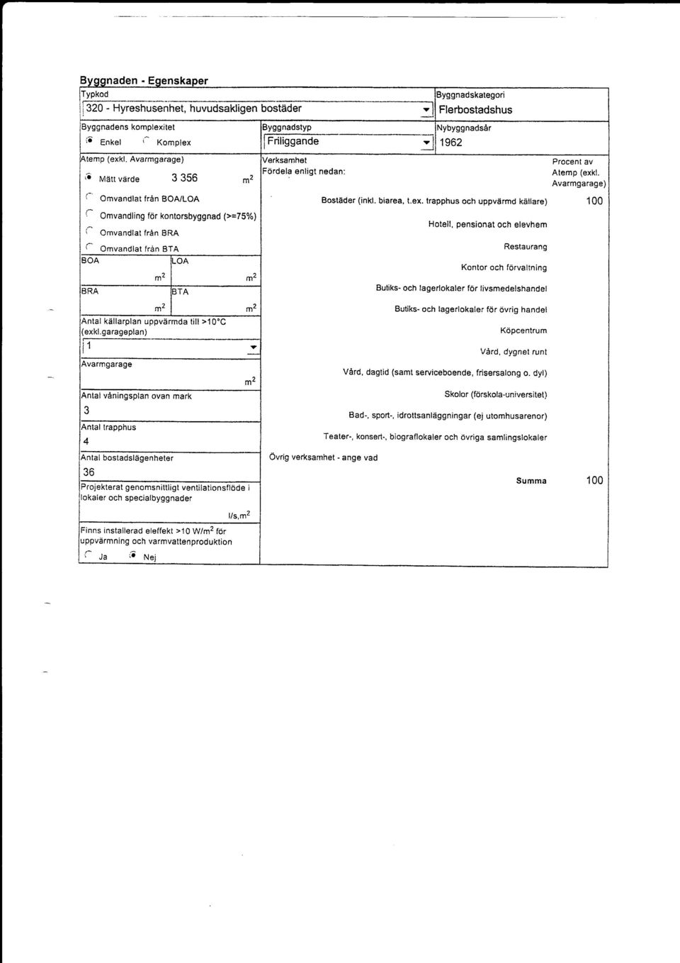 Atemp (exkl. Avarmgarage) Bostäder {inkl. biarea, t.ex. lrapphus och uppvärmd källare) 100 Hotell, pensionat och elevhem Restaurang m?
