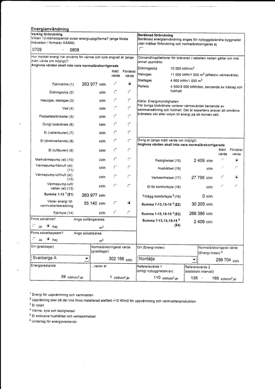energi har anvånts förvärme och kyla angivet år (ange mått värde om rnö.iligt)? Angivna värden skall inte vara normatårskorrigerade Mätt Fördelat värde vårde Fjärryärme (.