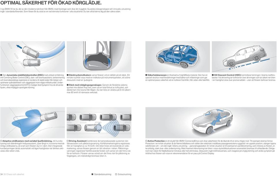 Den dynamiska stabilitetskontrollen (DSC) med utökad omfattning inkl Cornering Brake Control (CBC), start- och bromsassistent, torrbromsning och bromsberedskap registrerar en tendens till sladd redan