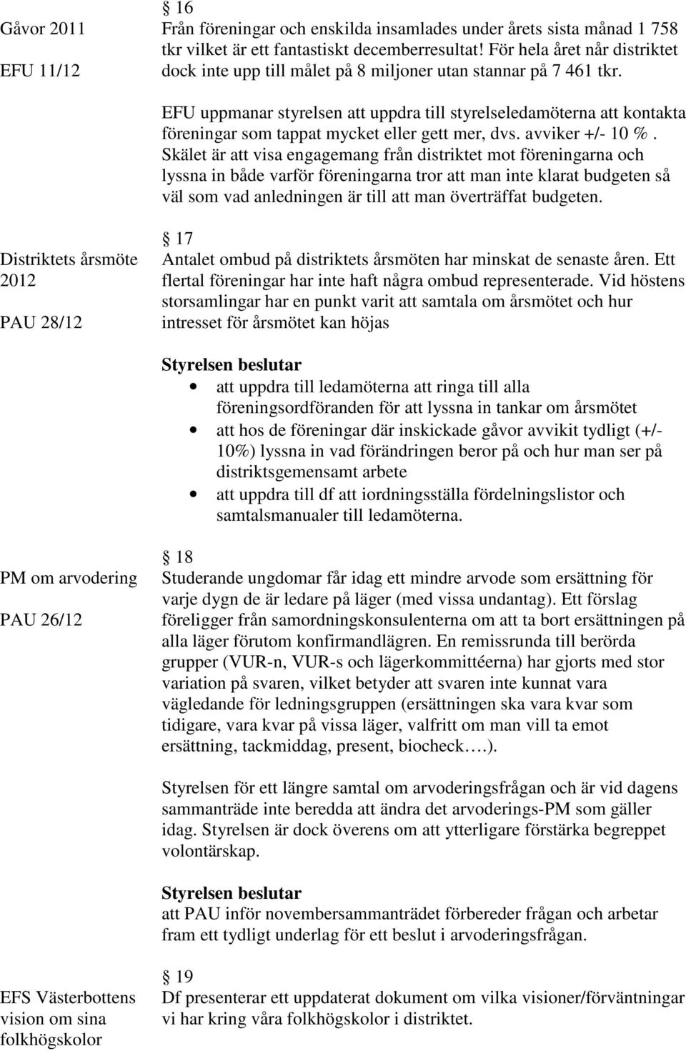 EFU uppmanar styrelsen att uppdra till styrelseledamöterna att kontakta föreningar som tappat mycket eller gett mer, dvs. avviker +/- 10 %.