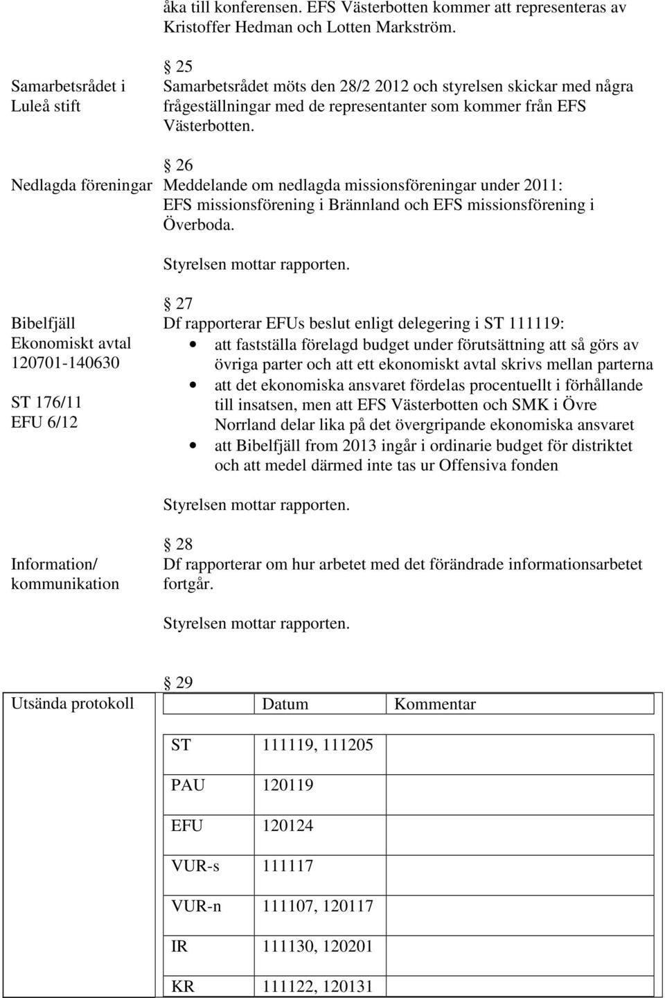 26 Nedlagda föreningar Meddelande om nedlagda missionsföreningar under 2011: EFS missionsförening i Brännland och EFS missionsförening i Överboda.