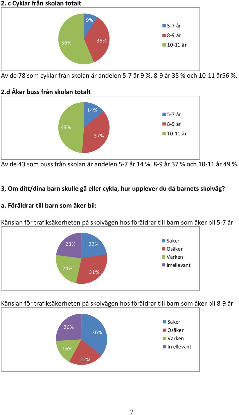 3, Om ditt/dina barn skulle gå eller cykla, hur upplever du då barnets skolväg? a.