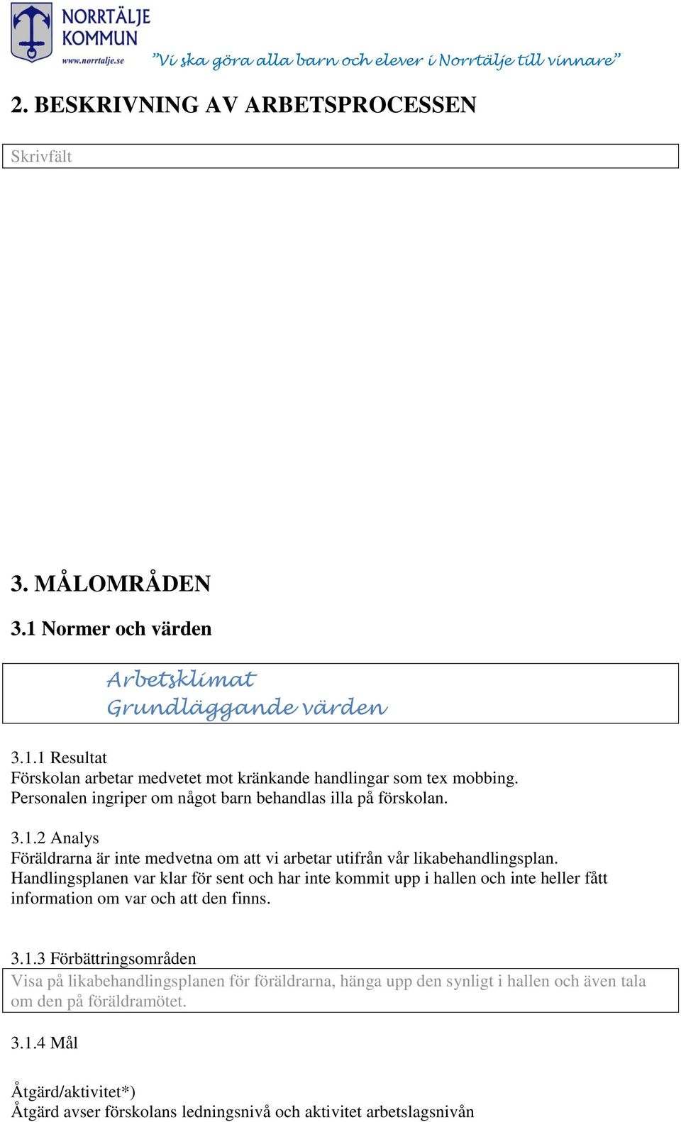 Handlingsplanen var klar för sent och har inte kommit upp i hallen och inte heller fått information om var och att den finns. 3.1.