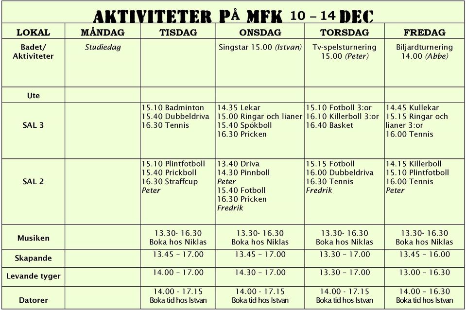 15 Ringar och lianer 3:or 16.00 Tennis SAL 2 15.10 Plintfotboll 15.40 Prickboll 16.30 Straffcup Peter 13.40 Driva 14.30 Pinnboll Peter 15.40 Fotboll 16.30 Pricken Fredrik 15.15 Fotboll 16.