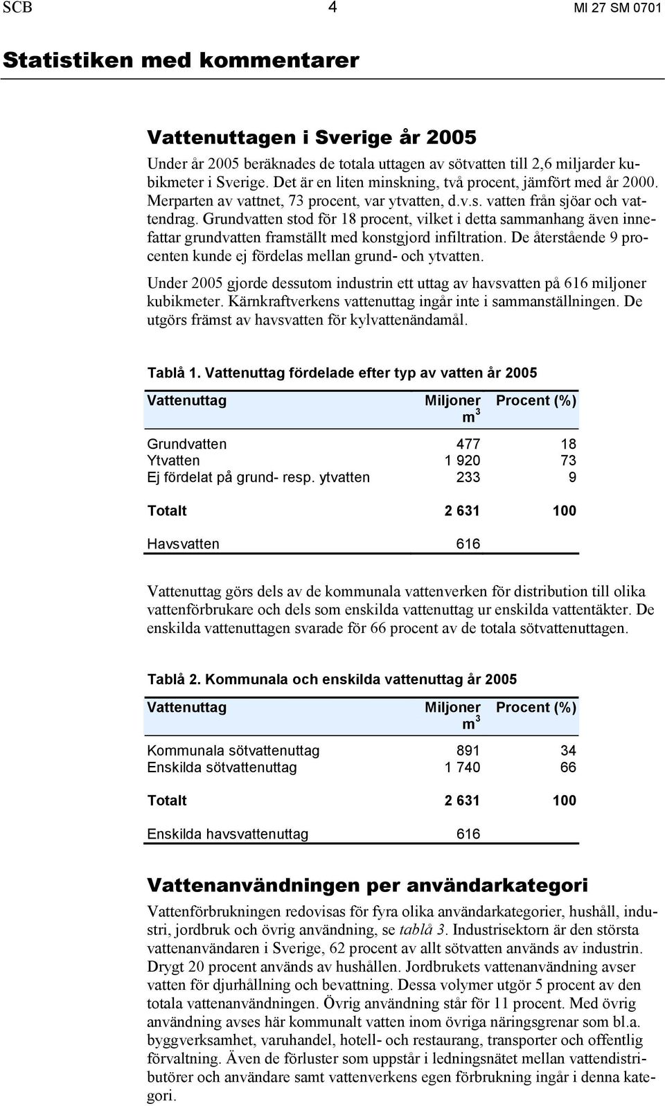 Grundvatten stod för 18 procent, vilket i detta sammanhang även innefattar grundvatten framställt med konstgjord infiltration. De återstående 9 procenten kunde ej fördelas mellan grund- och ytvatten.