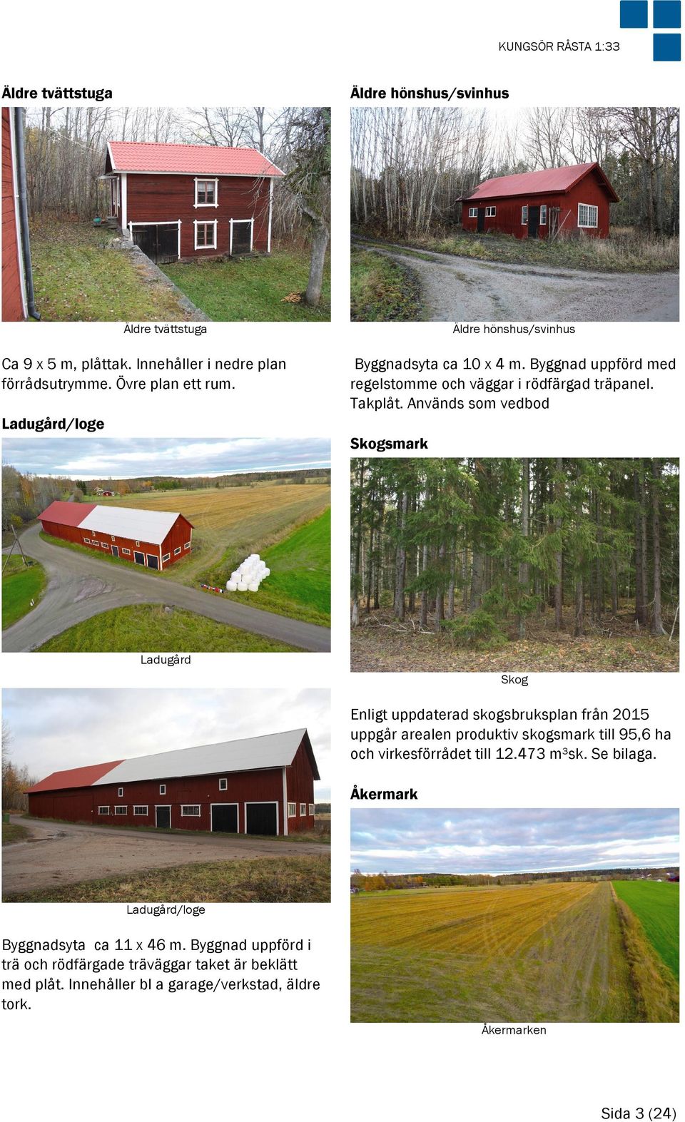 Används som vedbod Ladugård/loge Skogsmark Ladugård Skog Enligt uppdaterad skogsbruksplan från 2015 uppgår arealen produktiv skogsmark till 95,6 ha och