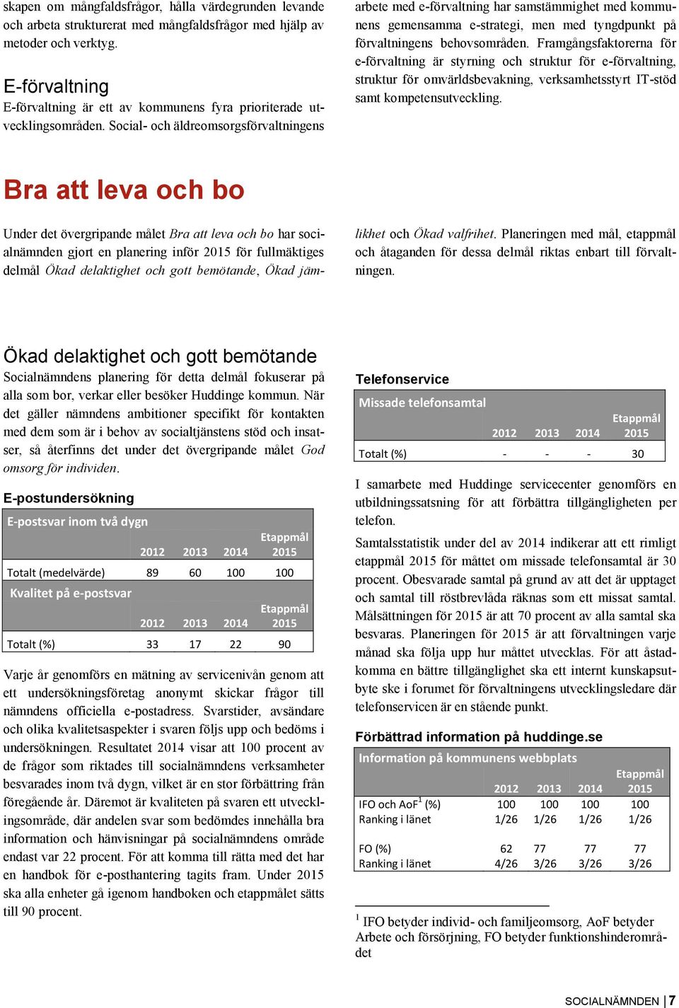 Social- och äldreomsorgsförvaltningens arbete med e-förvaltning har samstämmighet med kommunens gemensamma e-strategi, men med tyngdpunkt på förvaltningens behovsområden.