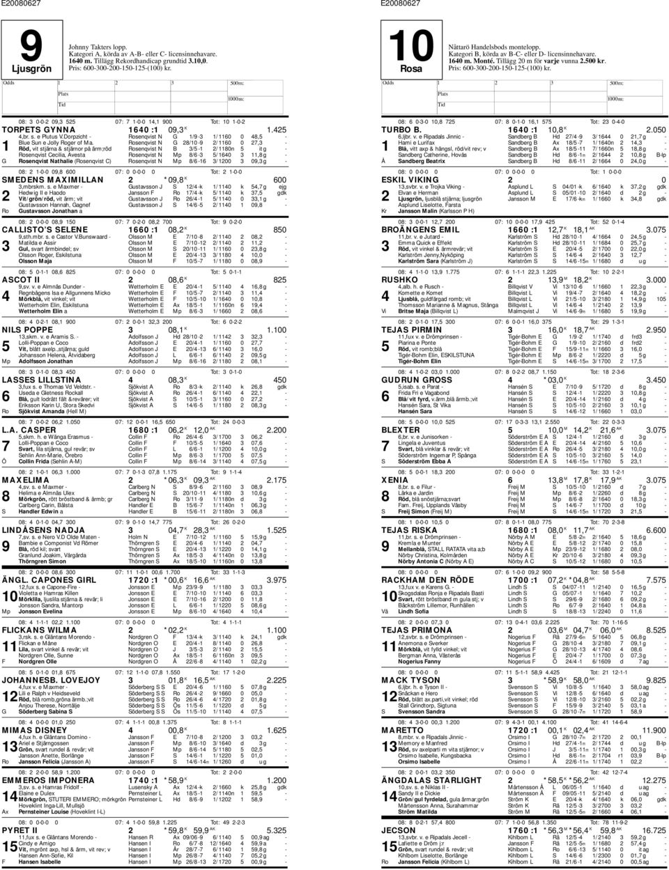 Rosenqvist N G 28/10-9 2/ 1160 0 27,3-1 Röd, vit stjärna & stjärnor på ärm;röd Rosenqvist N B 3/5-1 2/ 1180n 5 it g - Rosenqvist Cecilia, Avesta Rosenqvist N Mp 8/6-3 5/ 1640 3 11,8 g - G Rosenqvist