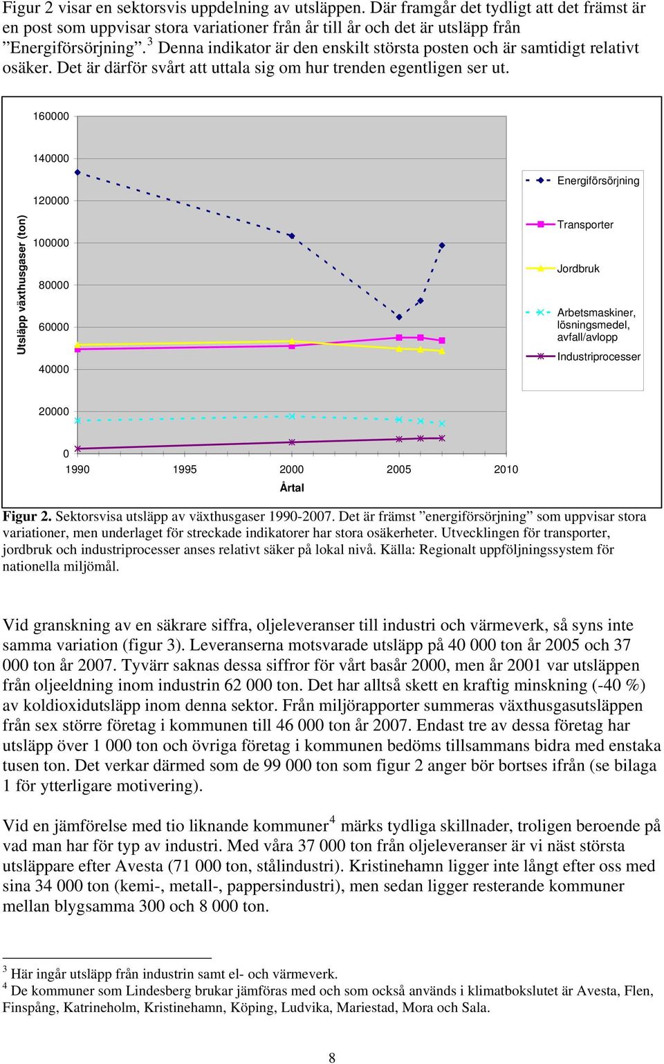 160000 140000 120000 Energiförsörjning Utsläpp växthusgaser (ton) 100000 80000 60000 40000 Transporter Jordbruk Arbetsmaskiner, lösningsmedel, avfall/avlopp Industriprocesser 20000 0 1990 1995 2000