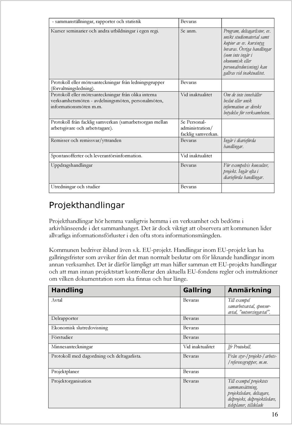 Protokoll eller mötesanteckningar från olika interna verksamhetsmöten - avdelningsmöten, personalmöten, informationsmöten m.m. Protokoll från facklig samverkan (samarbetsorgan mellan arbetsgivare och arbetstagare).