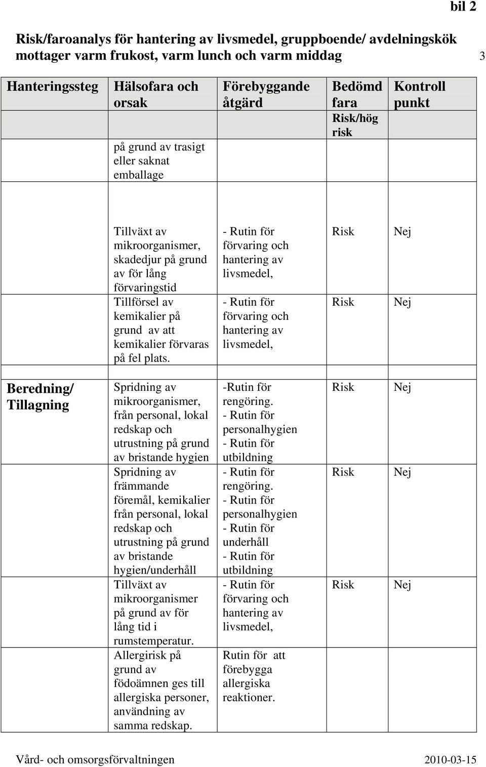 ,, Beredning/ Tillagning, av bristande hygien föremål, kemikalier av bristande hygien/underhåll lång tid i rumstemperatur.