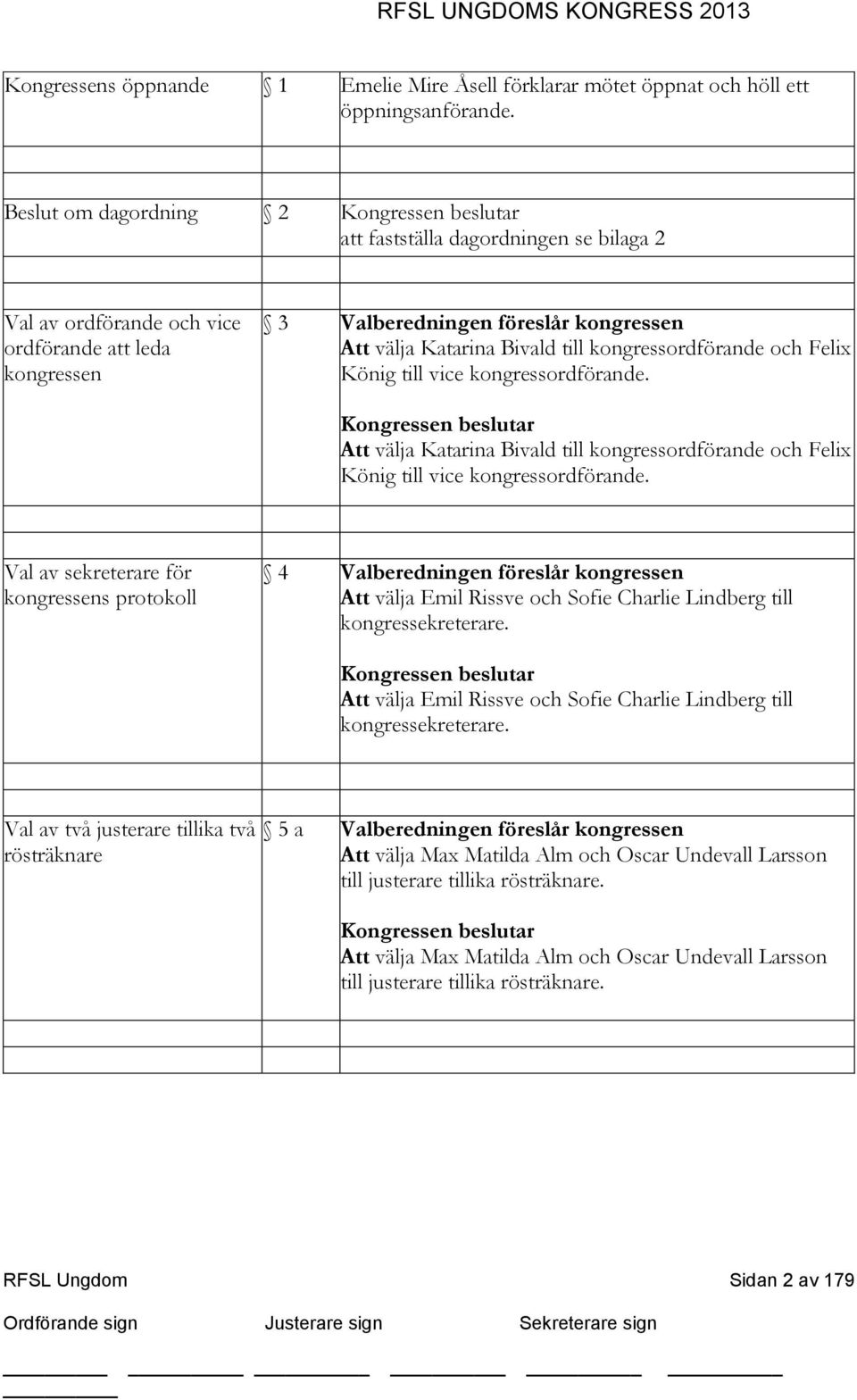 Bivald till kongressordförande och Felix König till vice kongressordförande. Kongressen beslutar Att välja Katarina Bivald till kongressordförande och Felix König till vice kongressordförande.