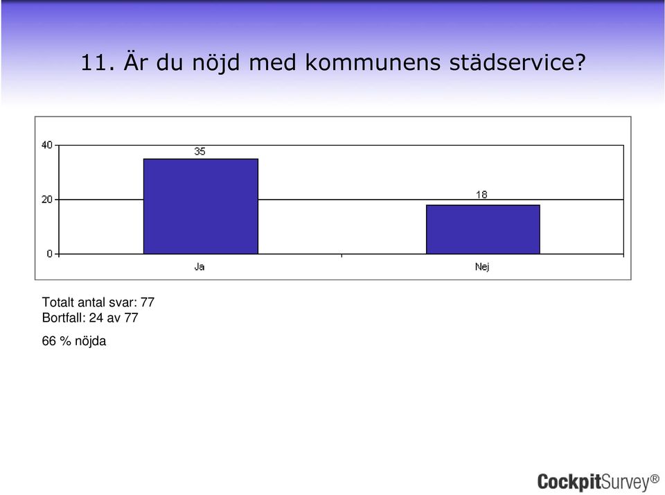 städservice?