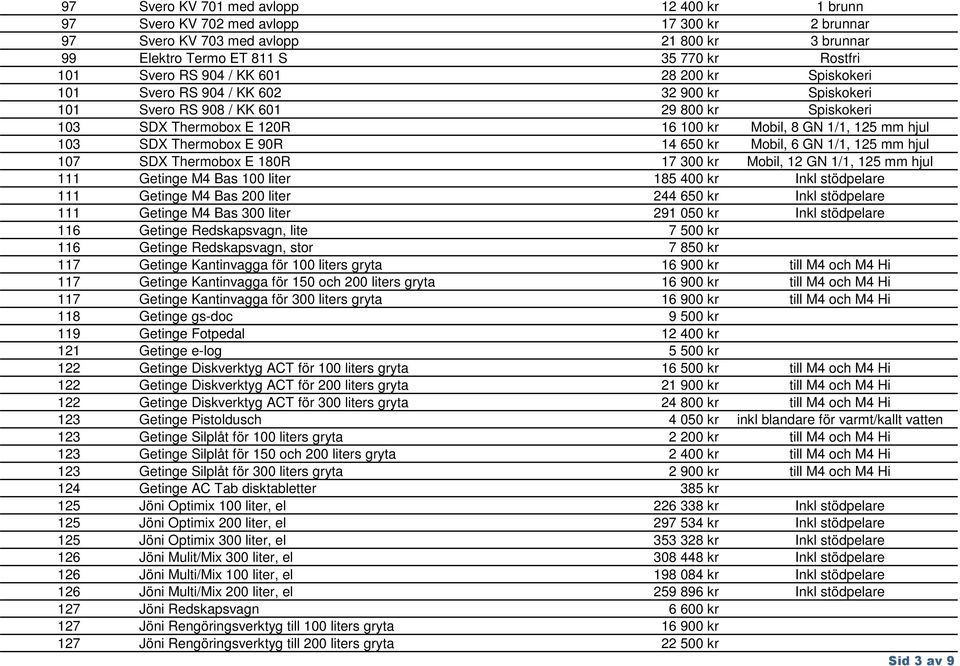 Thermobox E 90R 14 650 kr Mobil, 6 GN 1/1, 125 mm hjul 107 SDX Thermobox E 180R 17 300 kr Mobil, 12 GN 1/1, 125 mm hjul 111 Getinge M4 Bas 100 liter 185 400 kr Inkl stödpelare 111 Getinge M4 Bas 200