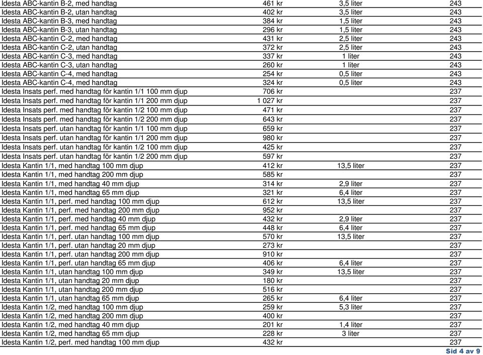 Idesta ABC-kantin C-3, utan handtag 260 kr 1 liter 243 Idesta ABC-kantin C-4, med handtag 254 kr 0,5 liter 243 Idesta ABC-kantin C-4, med handtag 324 kr 0,5 liter 243 Idesta Insats perf.
