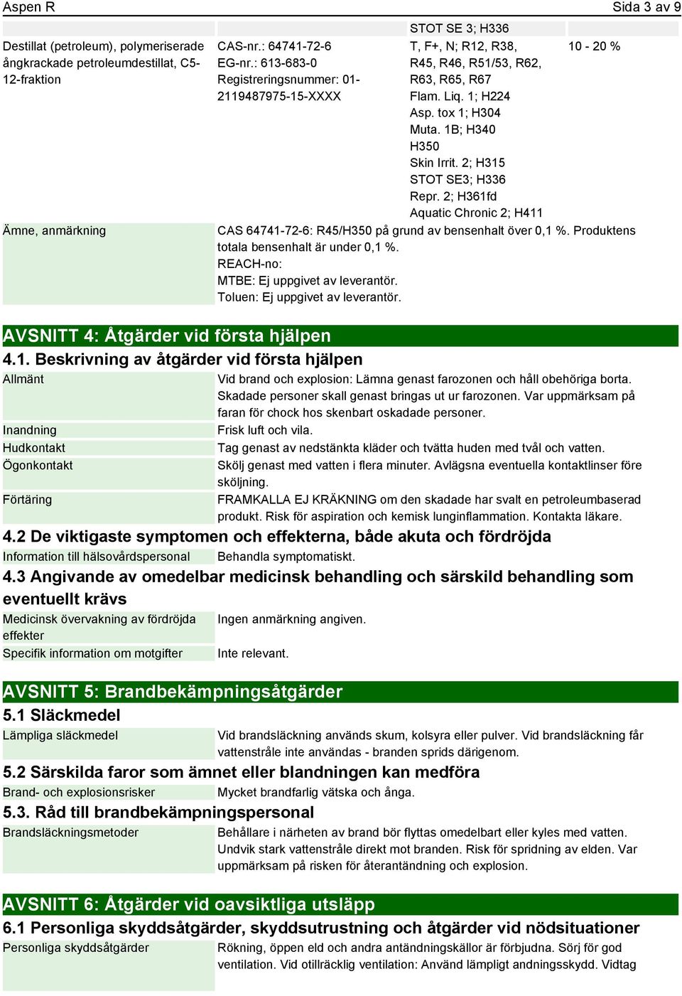 Liq. 1; H224 Asp. tox 1; H304 Muta. 1B; H340 H350 STOT SE3; H336 Repr. 2; H361fd Aquatic Chronic 2; H411 10-20 % CAS 64741-72-6: R45/H350 på grund av bensenhalt över 0,1 %.