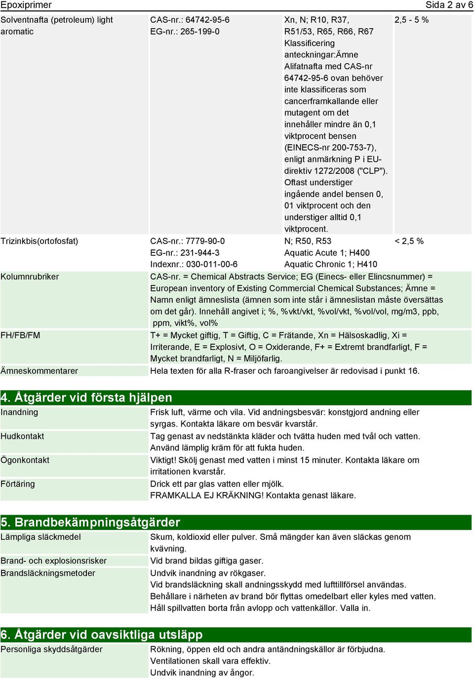 innehåller mindre än 0,1 viktprocent bensen (EINECS-nr 200-753-7), enligt anmärkning P i EUdirektiv 1272/2008 ("CLP").