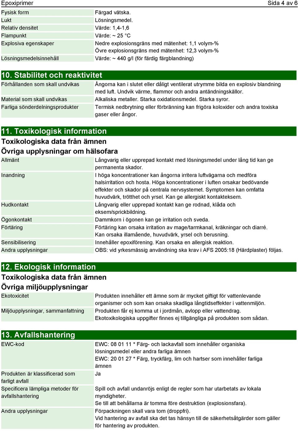 Värde: ~ 440 g/l (för färdig färgblandning) 10. Stabilitet och reaktivitet Förhållanden som skall undvikas Material som skall undvikas Farliga sönderdelningsprodukter 11.