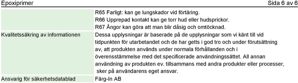 Dessa upplysningar är baserade på de upplysningar som vi känt till vid tidpunkten för utarbetandet och de har getts i god tro och under förutsättning av, att