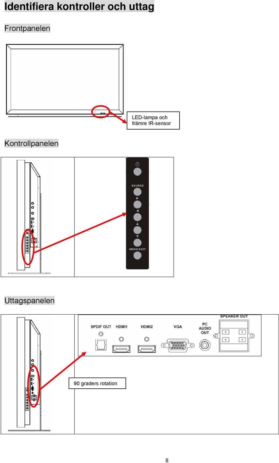 och främre IR-sensor