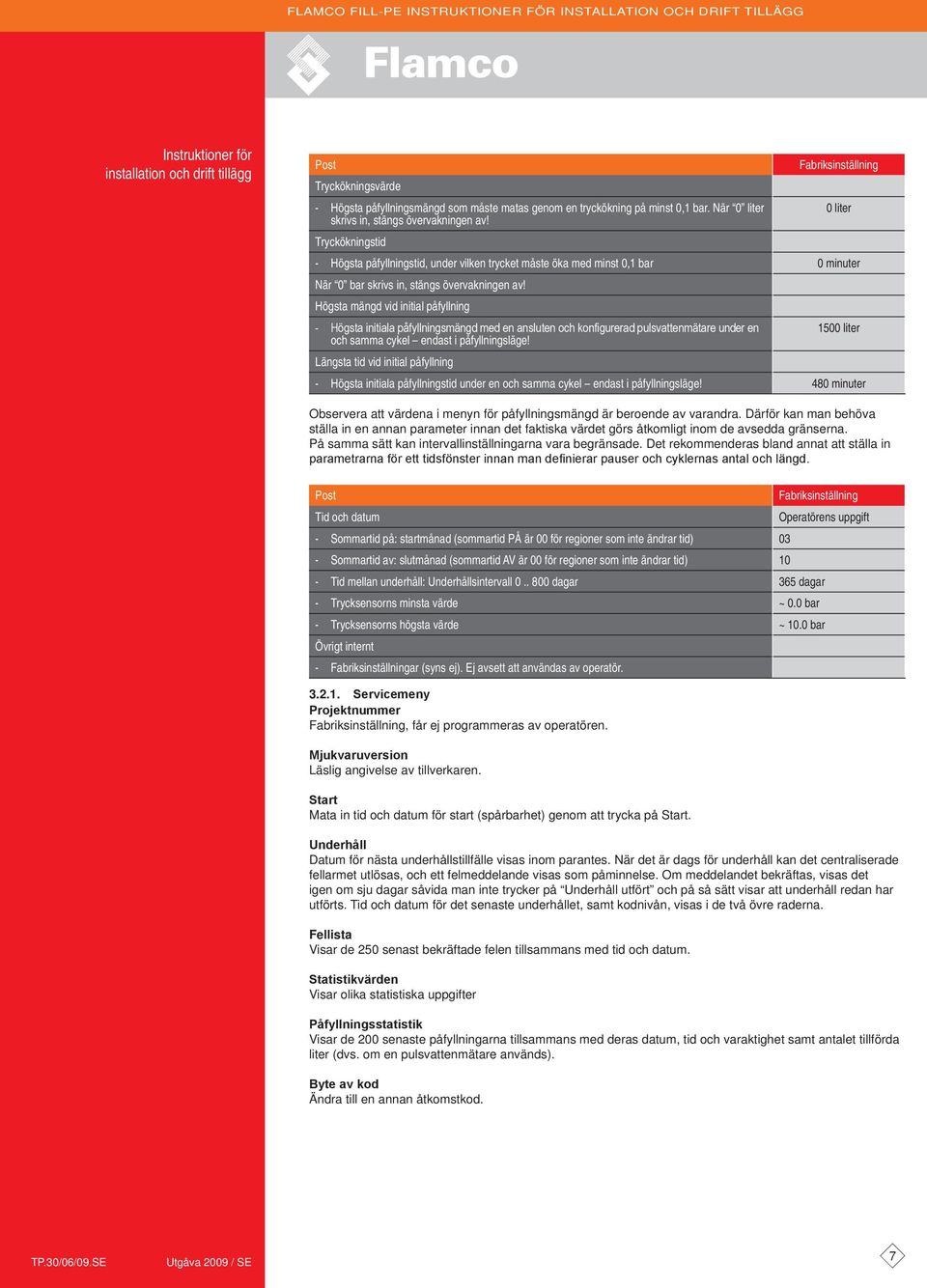 Fabriksinställning Tryckökningstid - Högsta påfyllningstid, under vilken trycket måste öka med minst 0,1 bar 0 minuter När 0 bar skrivs in, stängs övervakningen av!