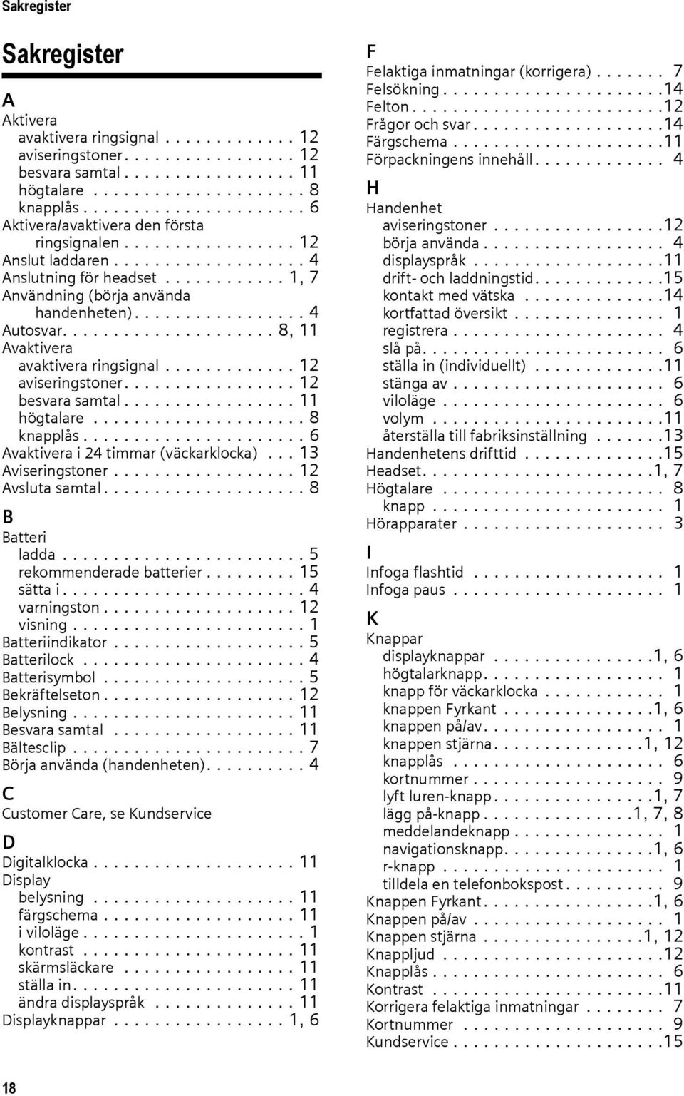 ................ 4 Autosvar..................... 8, 11 Avaktivera avaktivera ringsignal............. 12 aviseringstoner................. 12 besvara samtal................. 11 högtalare..................... 8 knapplås.