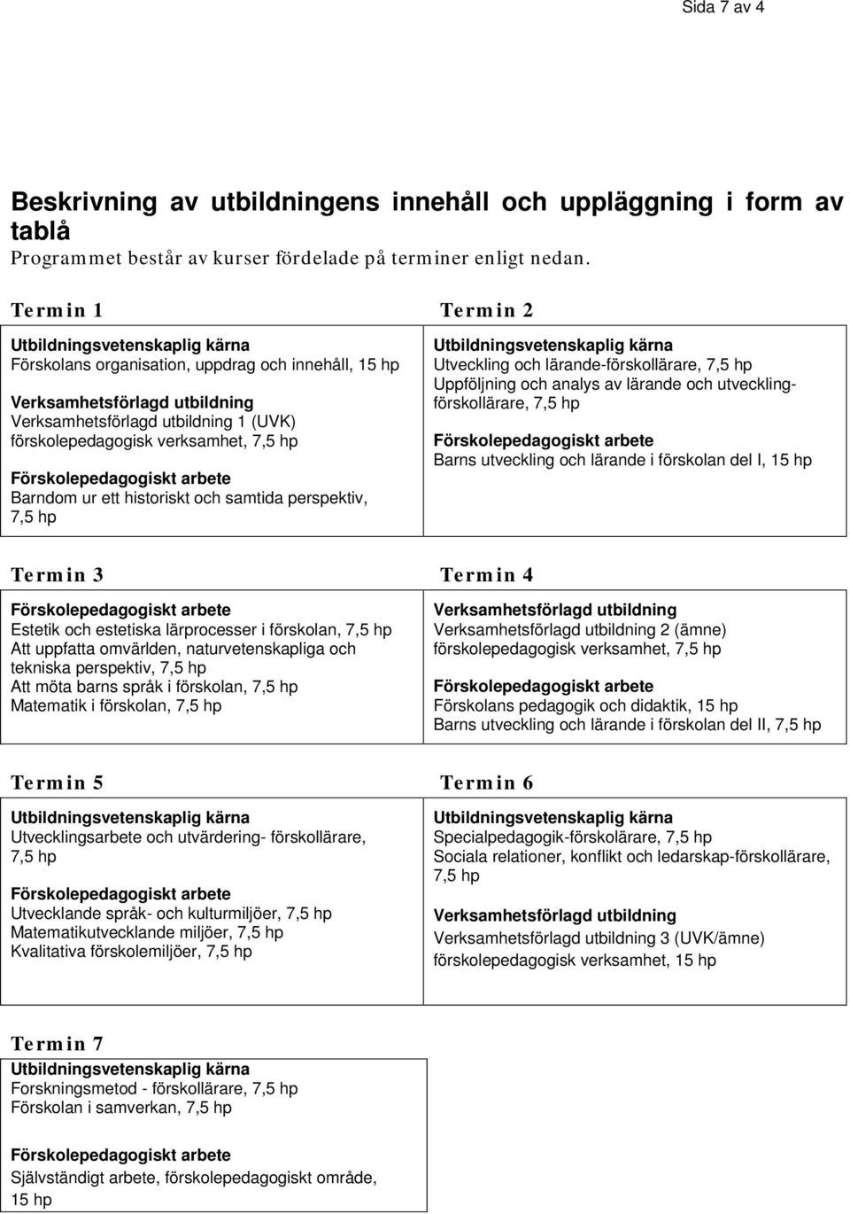 historiskt och samtida perspektiv, 7,5 hp Utveckling och lärande-förskollärare, 7,5 hp Uppföljning och analys av lärande och utvecklingförskollärare, 7,5 hp Barns utveckling och lärande i förskolan
