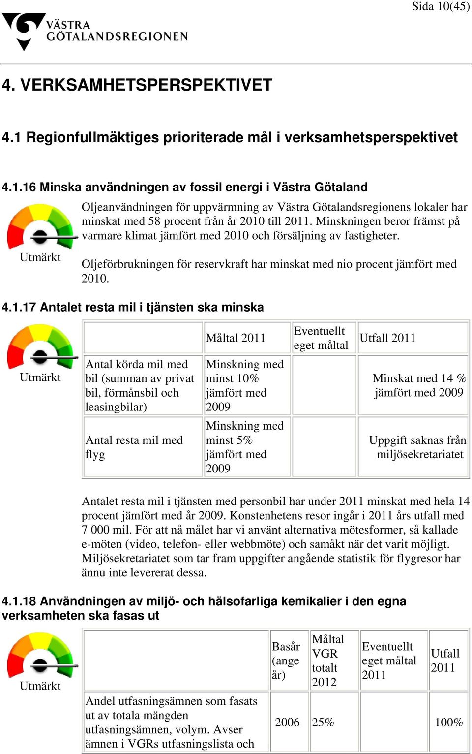 och försäljning av fastigheter. Oljeförbrukningen för reservkraft har minskat med nio procent jämfört med 2010