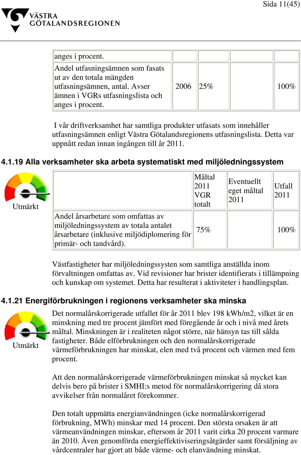 Detta var uppnått redan innan ingången till år 2011