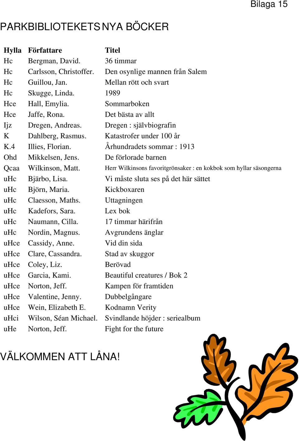 Katastrofer under 100 år K.4 Illies, Florian. Århundradets sommar : 1913 Ohd Mikkelsen, Jens. De förlorade barnen Qcaa Wilkinson, Matt.