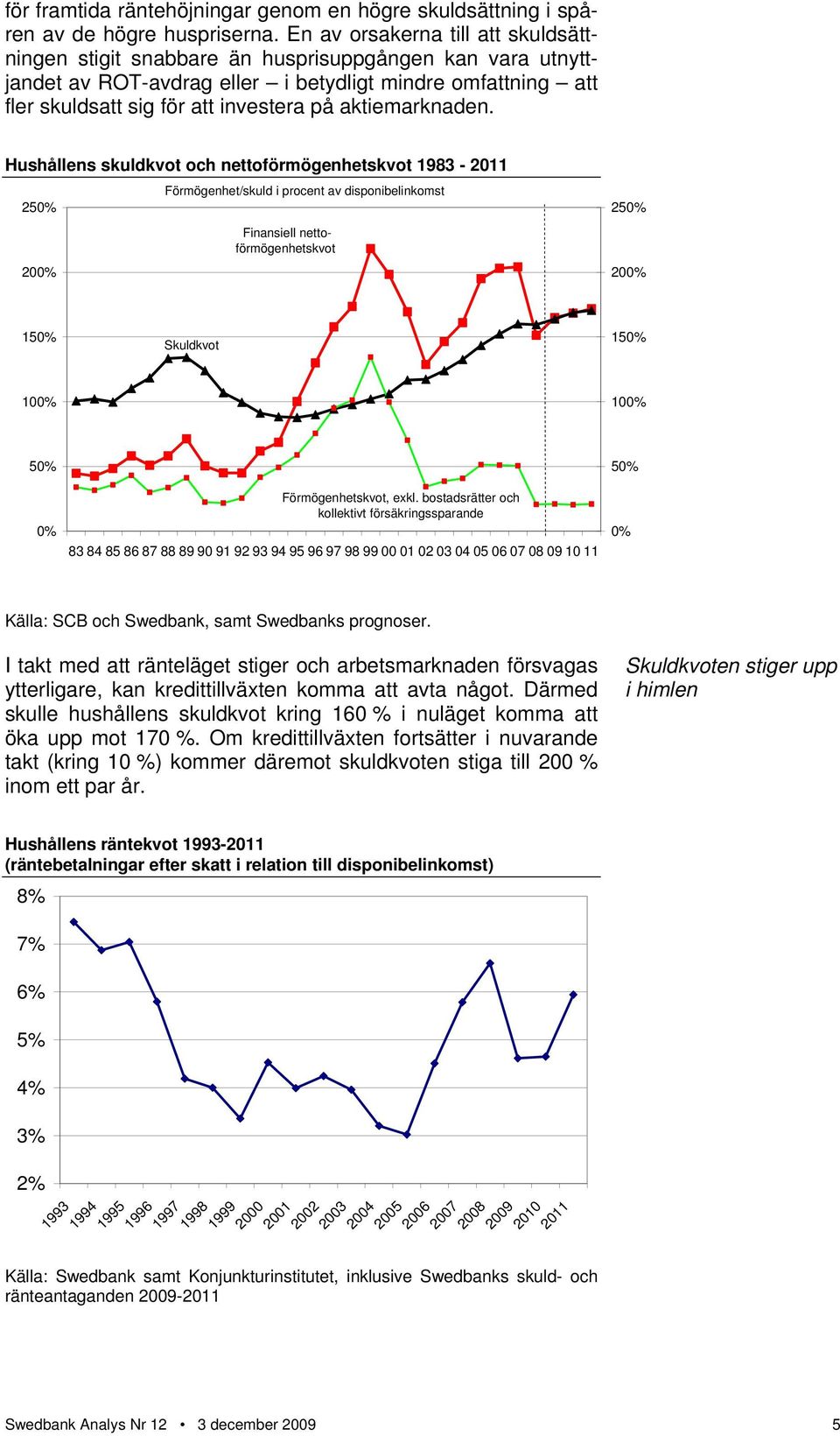 aktiemarknaden.