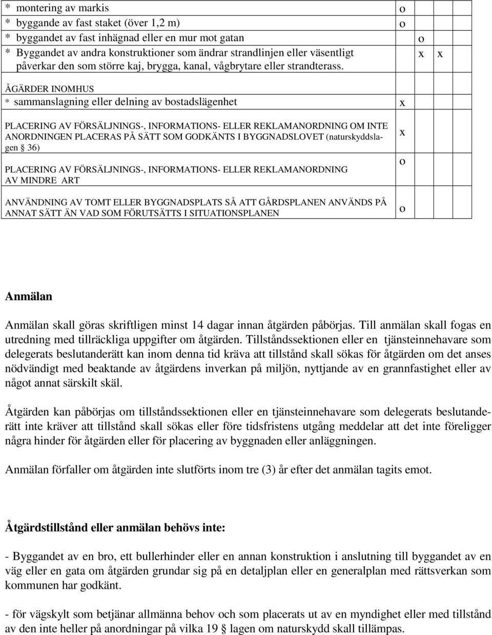 x ÅGÄRDER INOMHUS * sammanslagning eller delning av bostadslägenhet x PLACERING AV FÖRSÄLJNINGS-, INFORMATIONS- ELLER REKLAMANORDNING OM INTE ANORDNINGEN PLACERAS PÅ SÄTT SOM GODKÄNTS I BYGGNADSLOVET