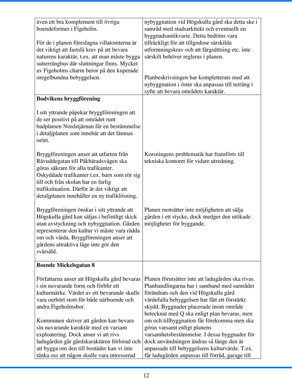 Bodvikens bryggförening nybyggnation vid Högskulla gård ska detta ske i samråd med stadsarkitekt och eventuellt en byggnadsantikvarie.