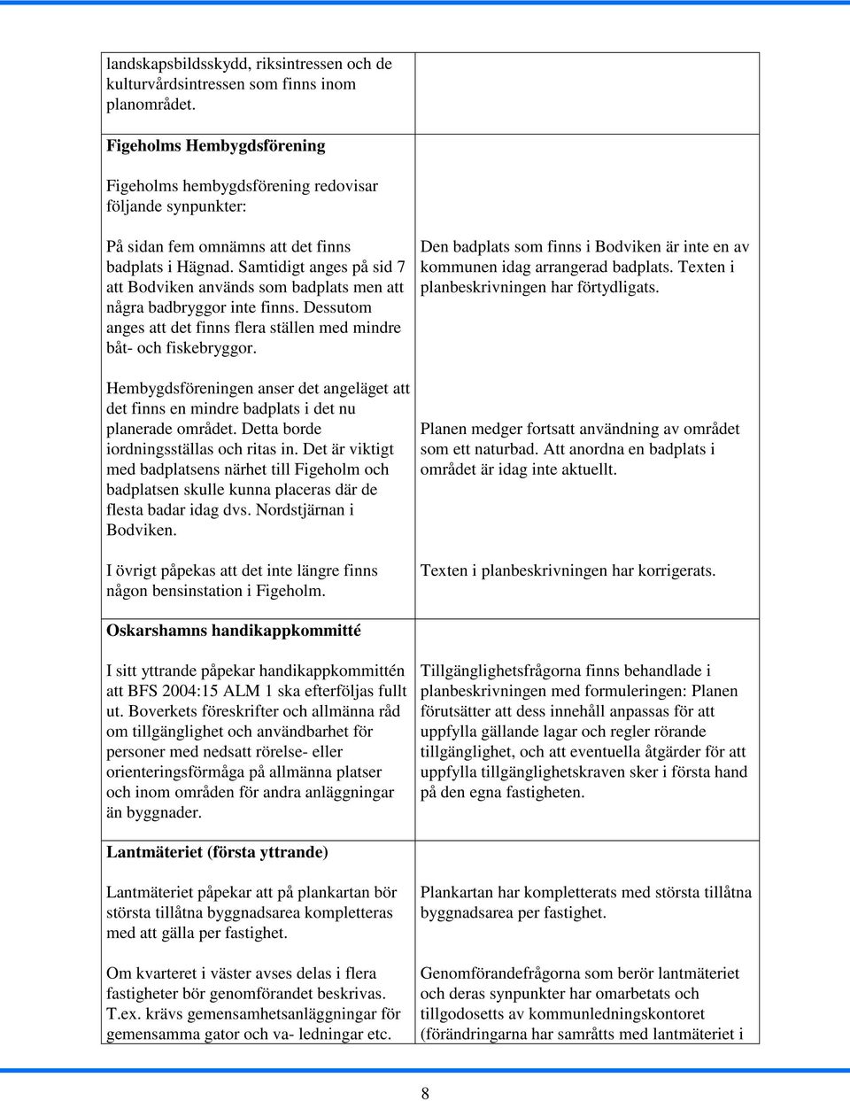 Samtidigt anges på sid 7 att Bodviken används som badplats men att några badbryggor inte finns. Dessutom anges att det finns flera ställen med mindre båt- och fiskebryggor.