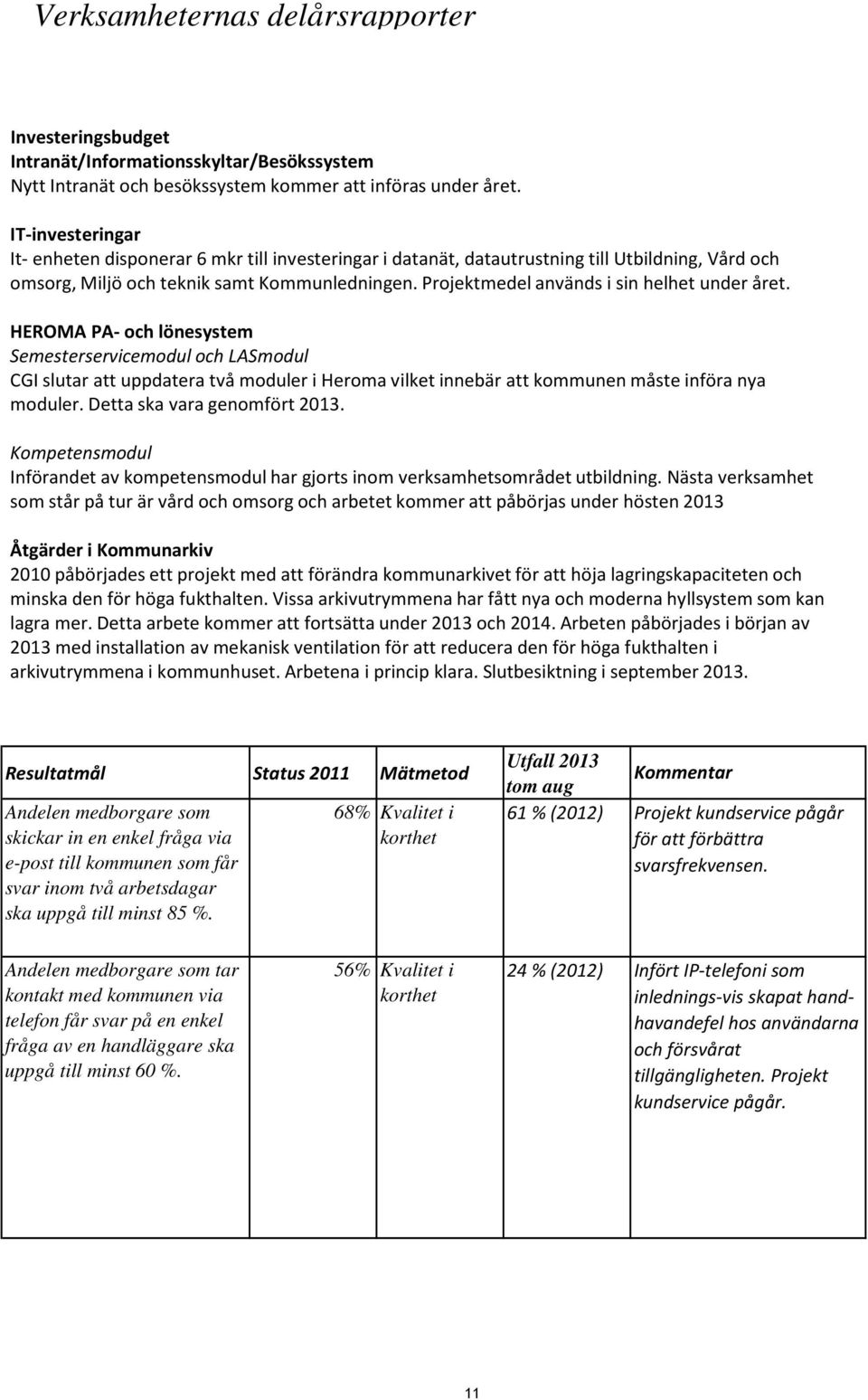 Projektmedel används i sin helhet under året.