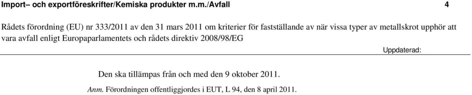 enligt Europaparlamentets och rådets direktiv 2008/98/EG Uppdaterad: Den ska tillämpas