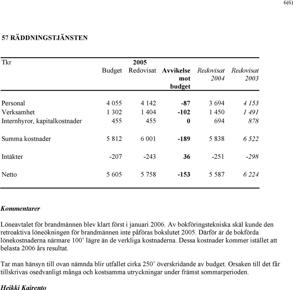 i januari 2006. Av bokföringstekniska skäl kunde den retroaktiva löneökningen för brandmännen inte påföras bokslutet 2005.