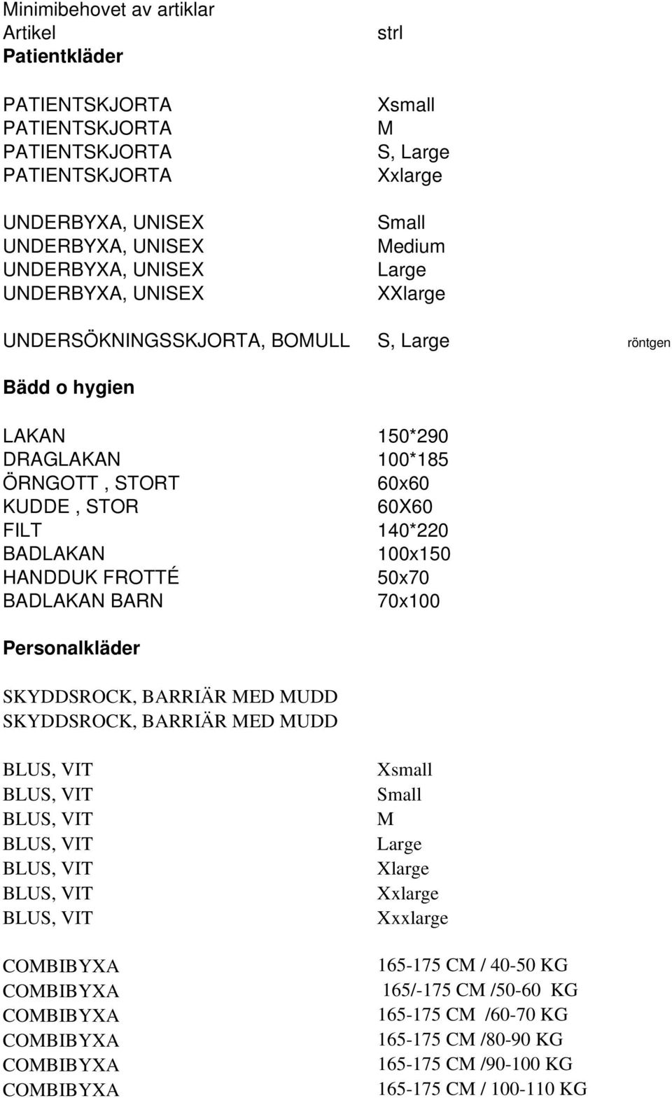 50x70 BADLAKAN BARN 70x100 Personalkläder SKYDDSROCK, BARRIÄR MED MUDD SKYDDSROCK, BARRIÄR MED MUDD Xsmall M Xlarge Xxlarge