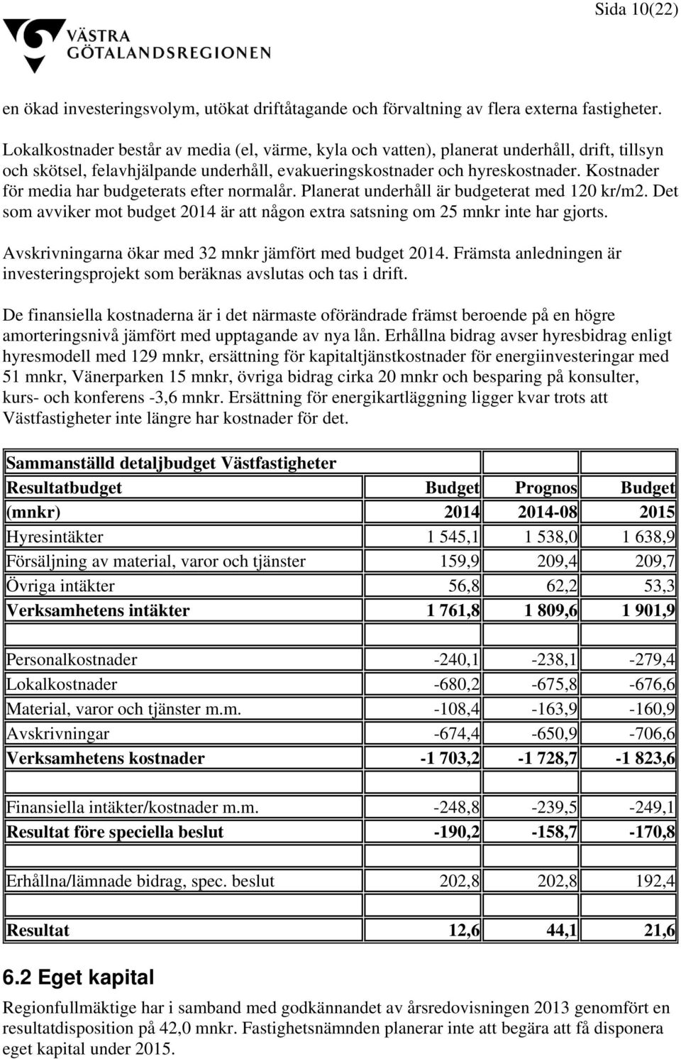 Kostnader för media har budgeterats efter normalår. Planerat underhåll är budgeterat med 120 kr/m2. Det som avviker mot budget 2014 är att någon extra satsning om 25 mnkr inte har gjorts.