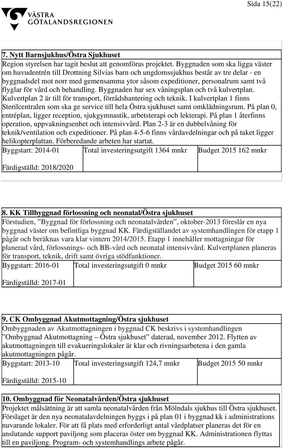 flyglar för vård och behandling. Byggnaden har sex våningsplan och två kulvertplan. Kulvertplan 2 är till för transport, förrådshantering och teknik.