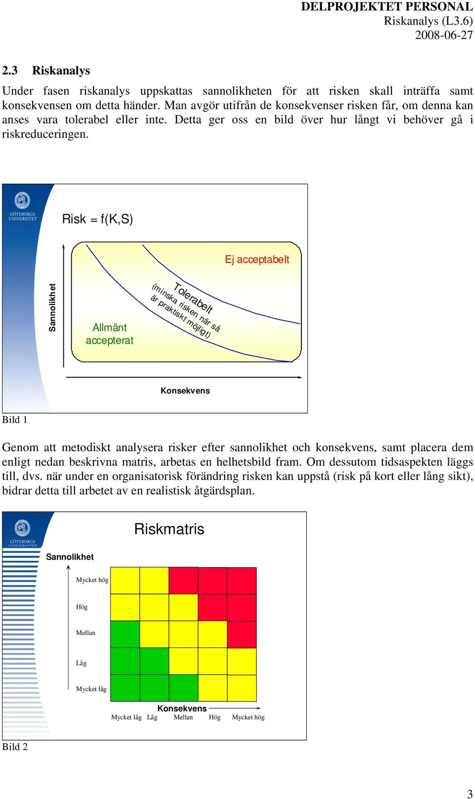 Risk = f(k,s) Ej acceptabelt Sannolikhet Allmänt accepterat Tolerabelt (minska risken när så är praktiskt möjligt) Konsekvens Bild 1 Genom att metodiskt analysera risker efter sannolikhet och