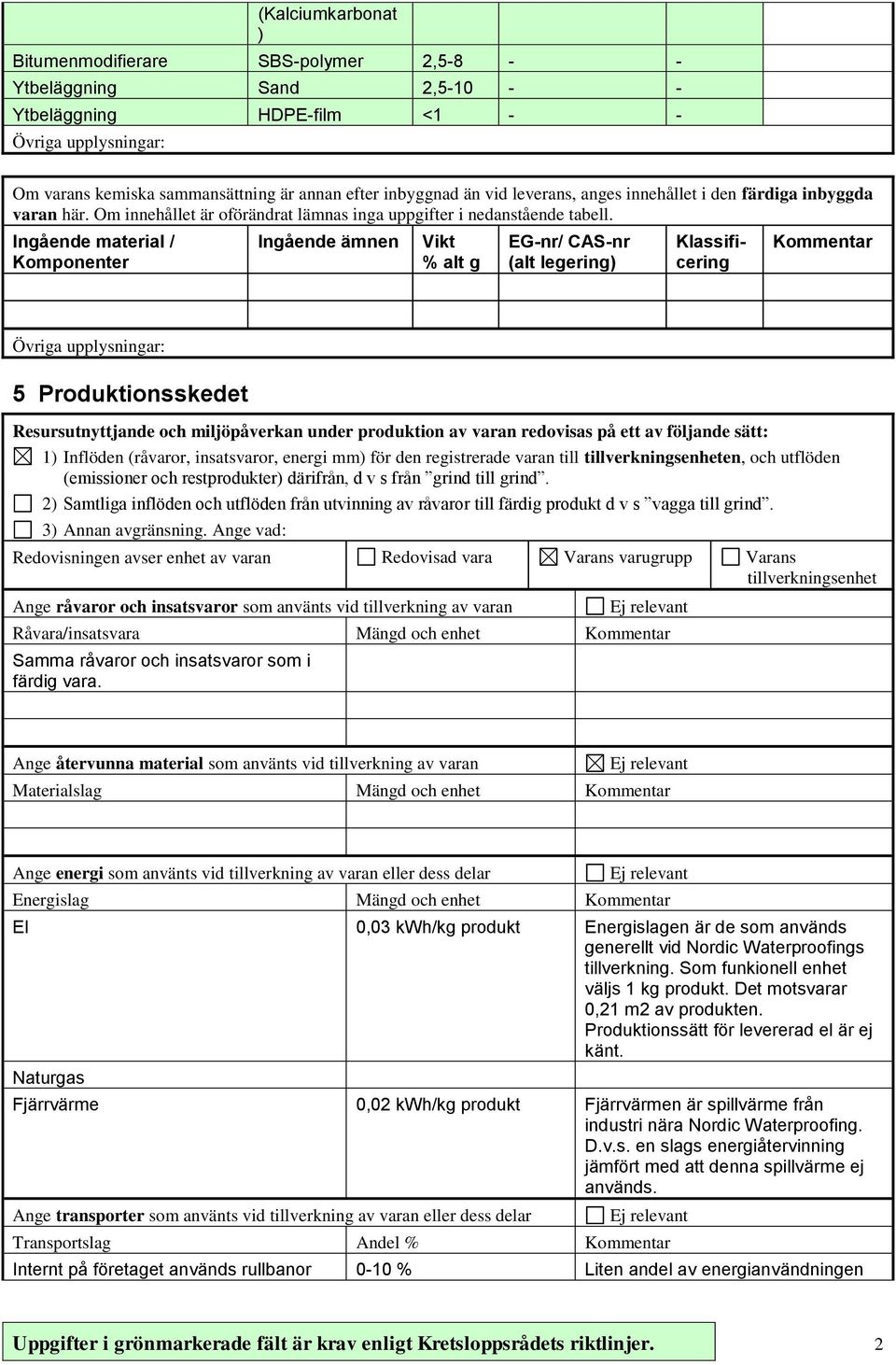 Ingående material / Komponenter Ingående ämnen Vikt % alt g EG-nr/ CAS-nr (alt legering) 5 Produktionsskedet Resursutnyttjande och miljöpåverkan under produktion av varan redovisas på ett av följande