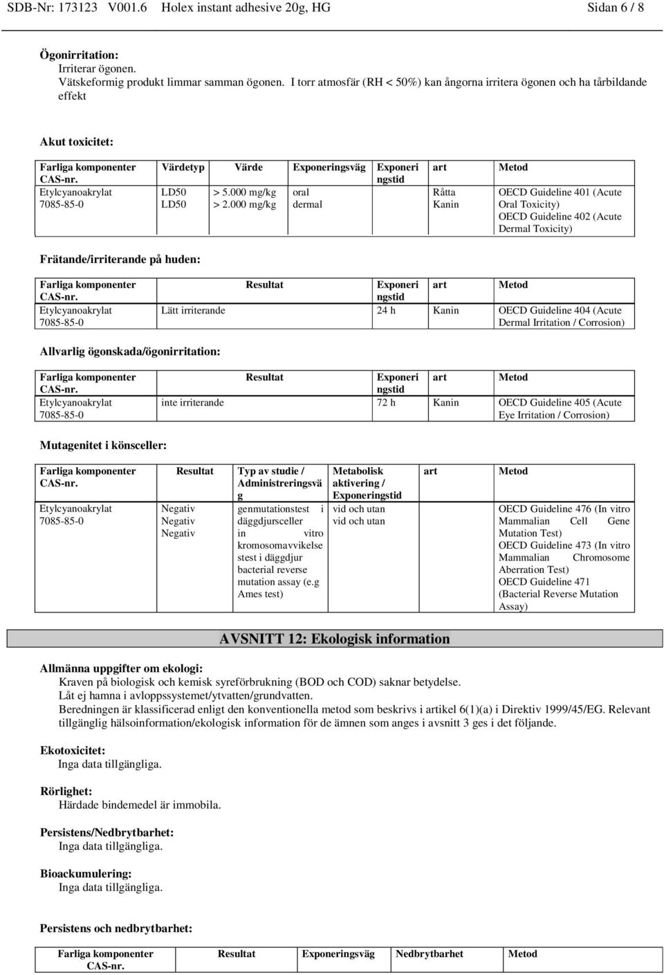 000 mg/kg dermal art Råtta Kanin Metod OECD Guideline 401 (Acute Oral Toxicity) OECD Guideline 402 (Acute Dermal Toxicity) Frätande/irriterande på huden: Resultat Exponeri ngstid art Metod Lätt