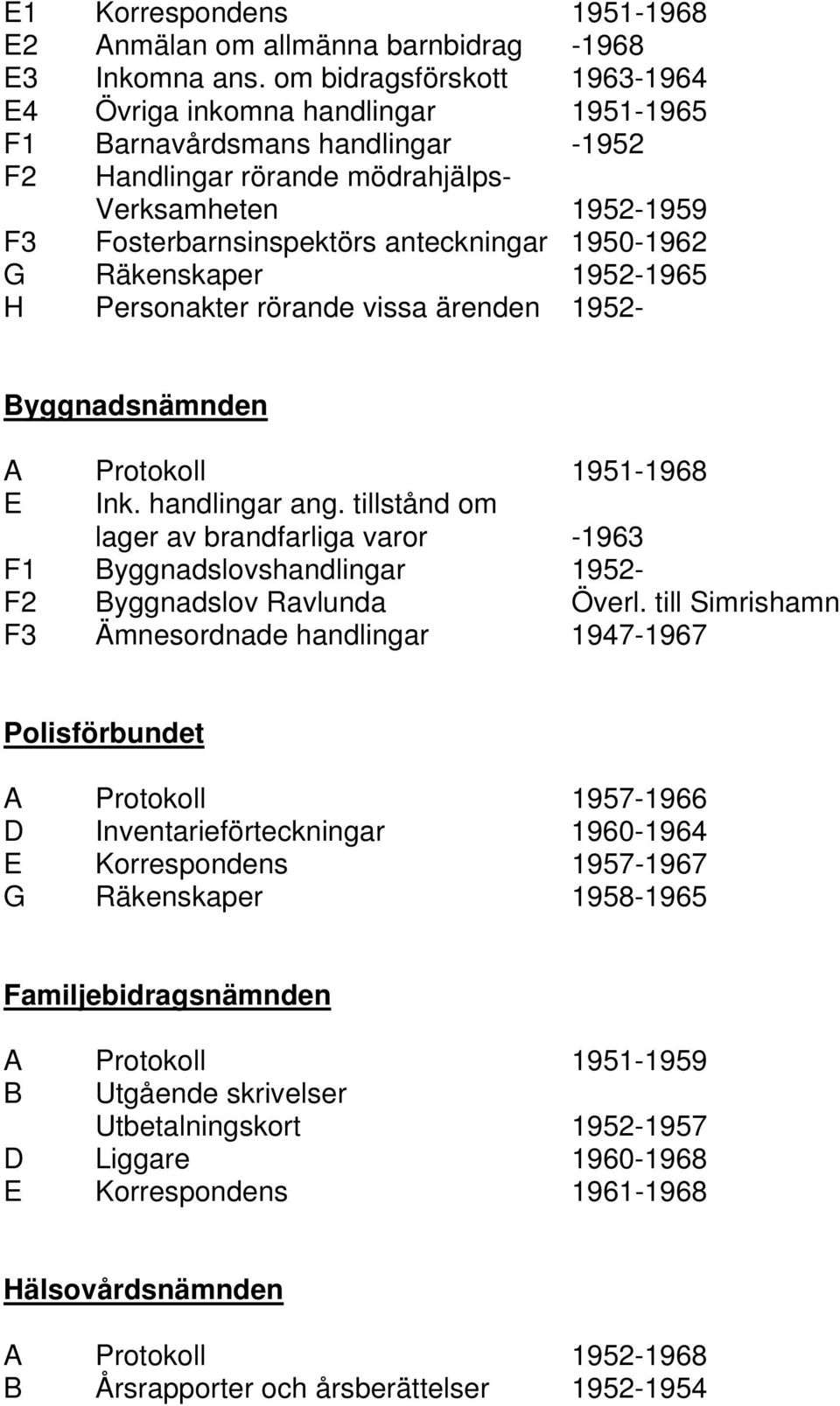 1950-1962 G Räkenskaper 1952-1965 H Personakter rörande vissa ärenden 1952- Byggnadsnämnden A Protokoll 1951-1968 E Ink. handlingar ang.