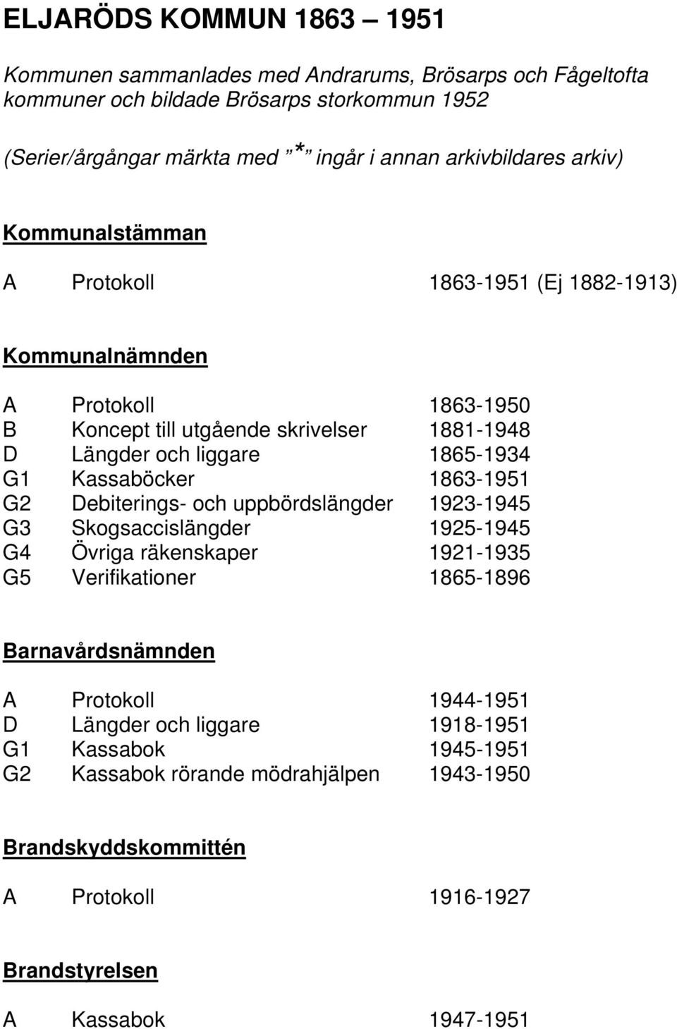 1865-1934 G1 Kassaböcker 1863-1951 G2 Debiterings- och uppbördslängder 1923-1945 G3 Skogsaccislängder 1925-1945 G4 Övriga räkenskaper 1921-1935 G5 Verifikationer 1865-1896